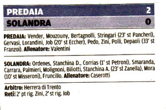 2016-12-05 00:00:00 - Predaia - Solandra -  - Trentino